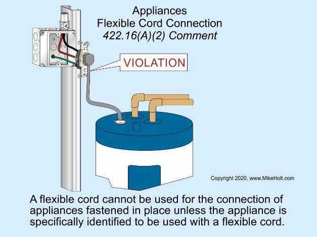Figure_422.16A0_01.61c0b11d09d81.jpg