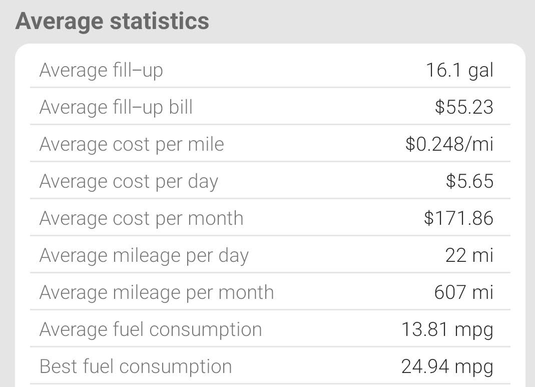 FILL UP.jpg