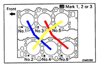 FIREORDRCOILS_zpse09f2873_954830326064e33ea22e98196364c7d352e436a0.jpg