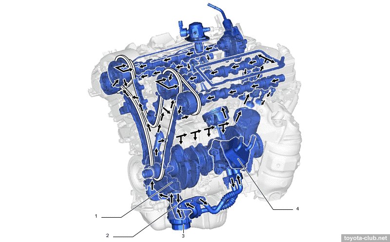 fks_lub_layout.png