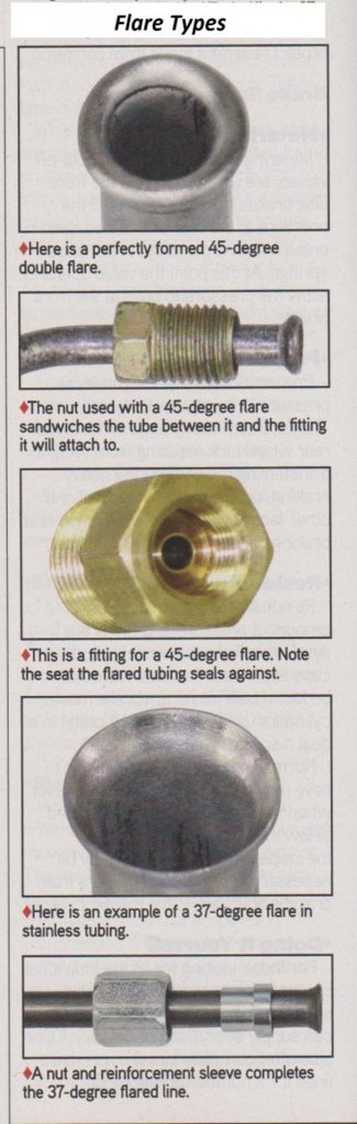Flare types 001.jpg