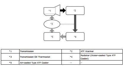 Flow Diagram.jpg