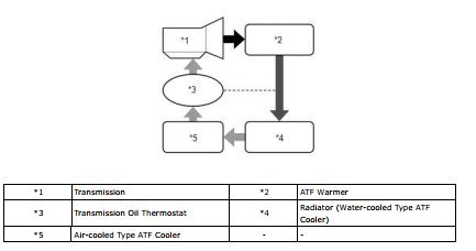 Flow Diagram.jpg