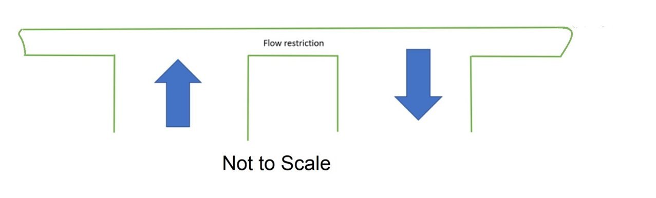 Flow restrictor.jpg