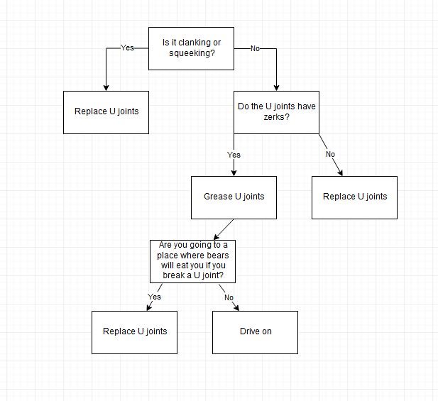 flowchart.jpg