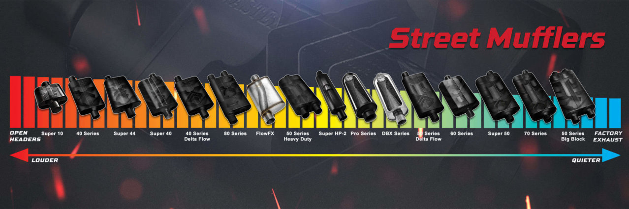 fm-updated-street-mufflers-landing-page-banner-2560x85318353.jpg
