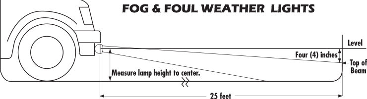 fog_lamp_aiming.jpg