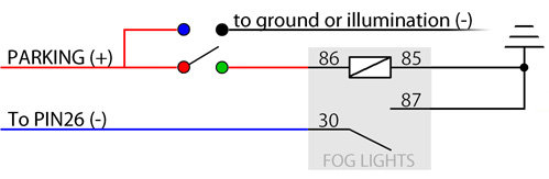 Fog_wiring.jpg