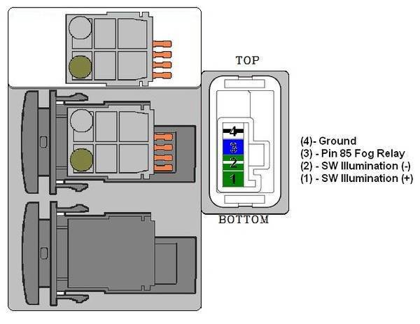 DIY convert aironboard push button switch for fog light ...