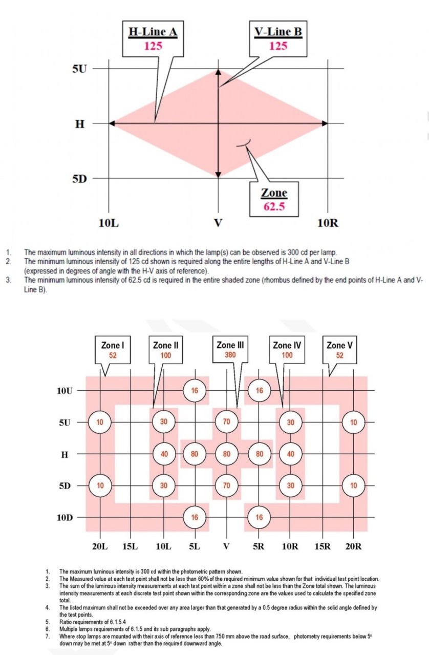 FogTail Versus Stop.jpg