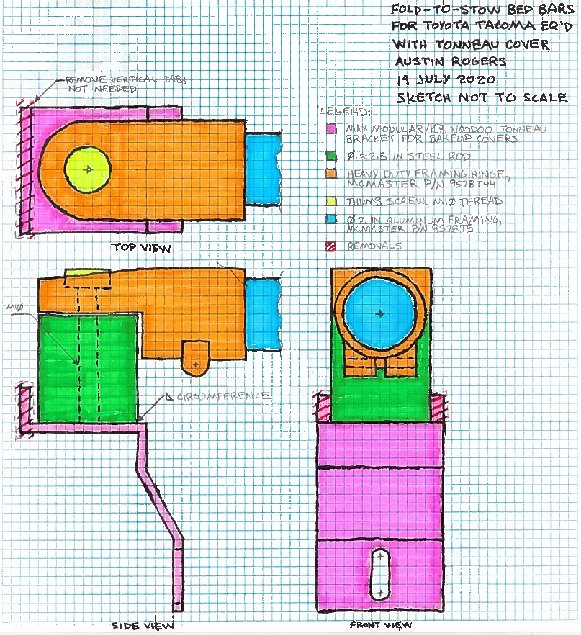 Fold to stow bed bar design.jpg