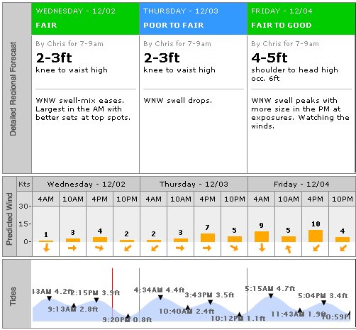 forcast.jpg