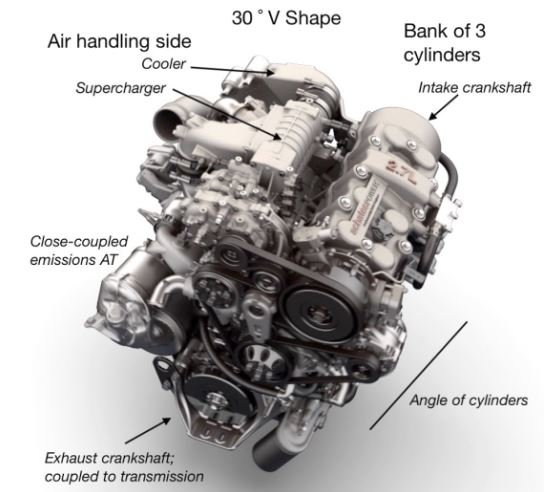 Ford 2.7.jpg