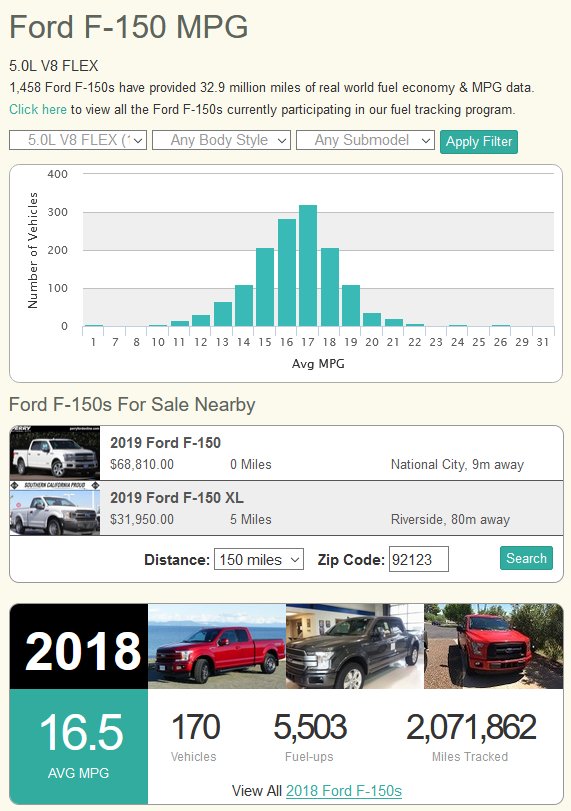ford_5.0.jpg