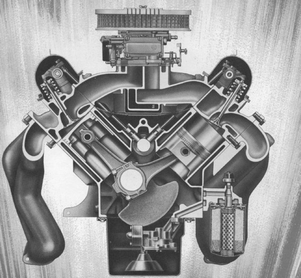 Ford_FE_engine_cutaway.jpg