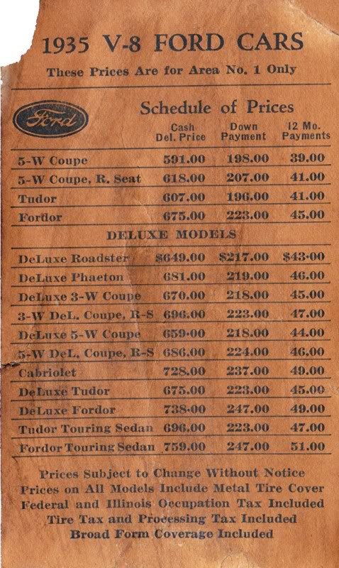 fordprice1_e8791222dfbb8af064eac99e6abb2e5fd0e80da2.jpg