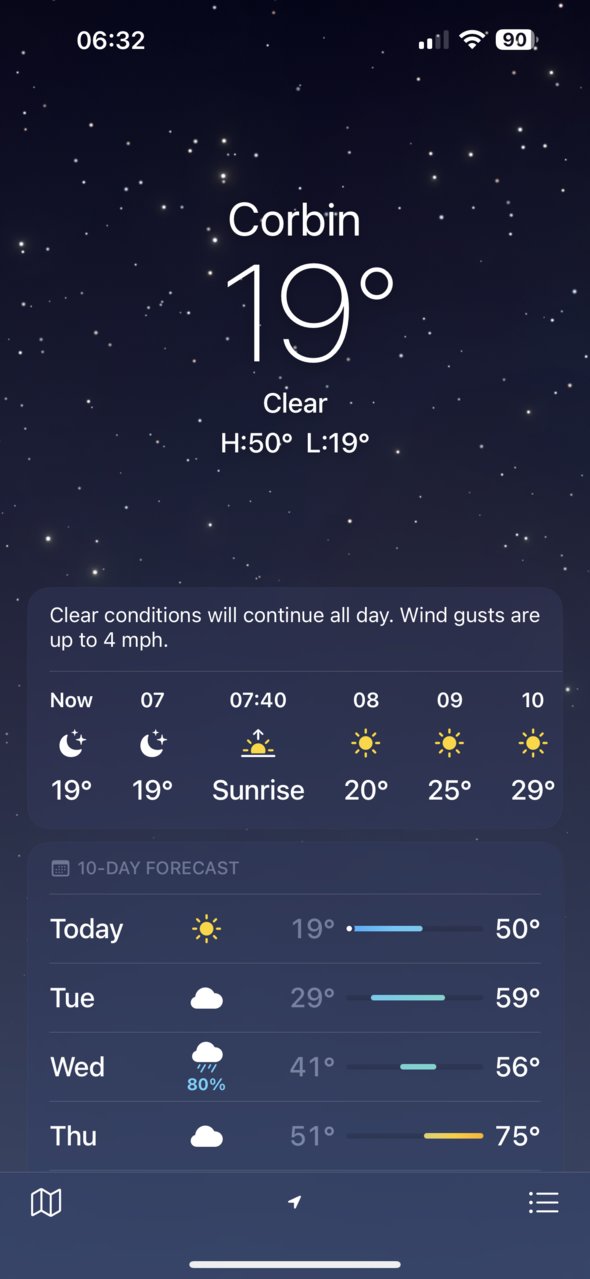 forecast 032023.jpg