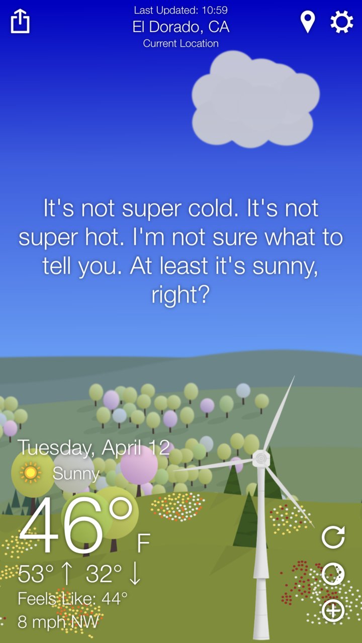 forecast 0412.jpg