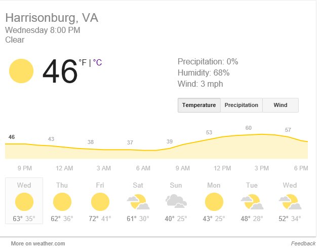forecast.jpg
