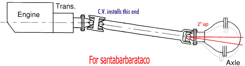 forsbtaco_zps706a6136_43ff45dfc90b24b4a3677fb21208c5b10868d961.jpg