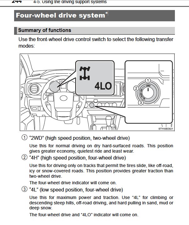 Four-wheel drive system.jpg