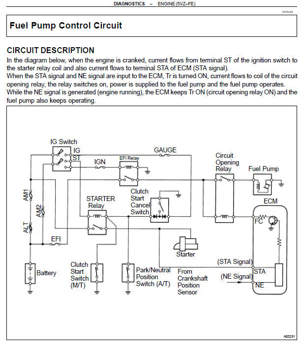 Toyota 4runner Fuel Pump Relay Location