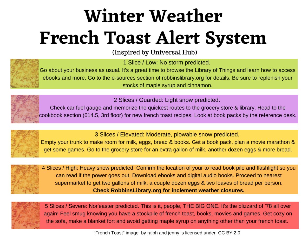 french-toast-alert.jpg