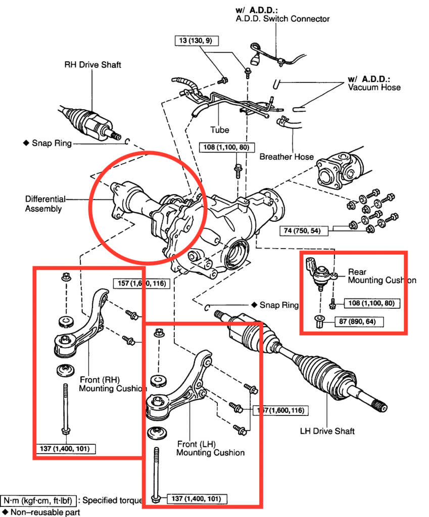 Toyota Front End Parts Diagram