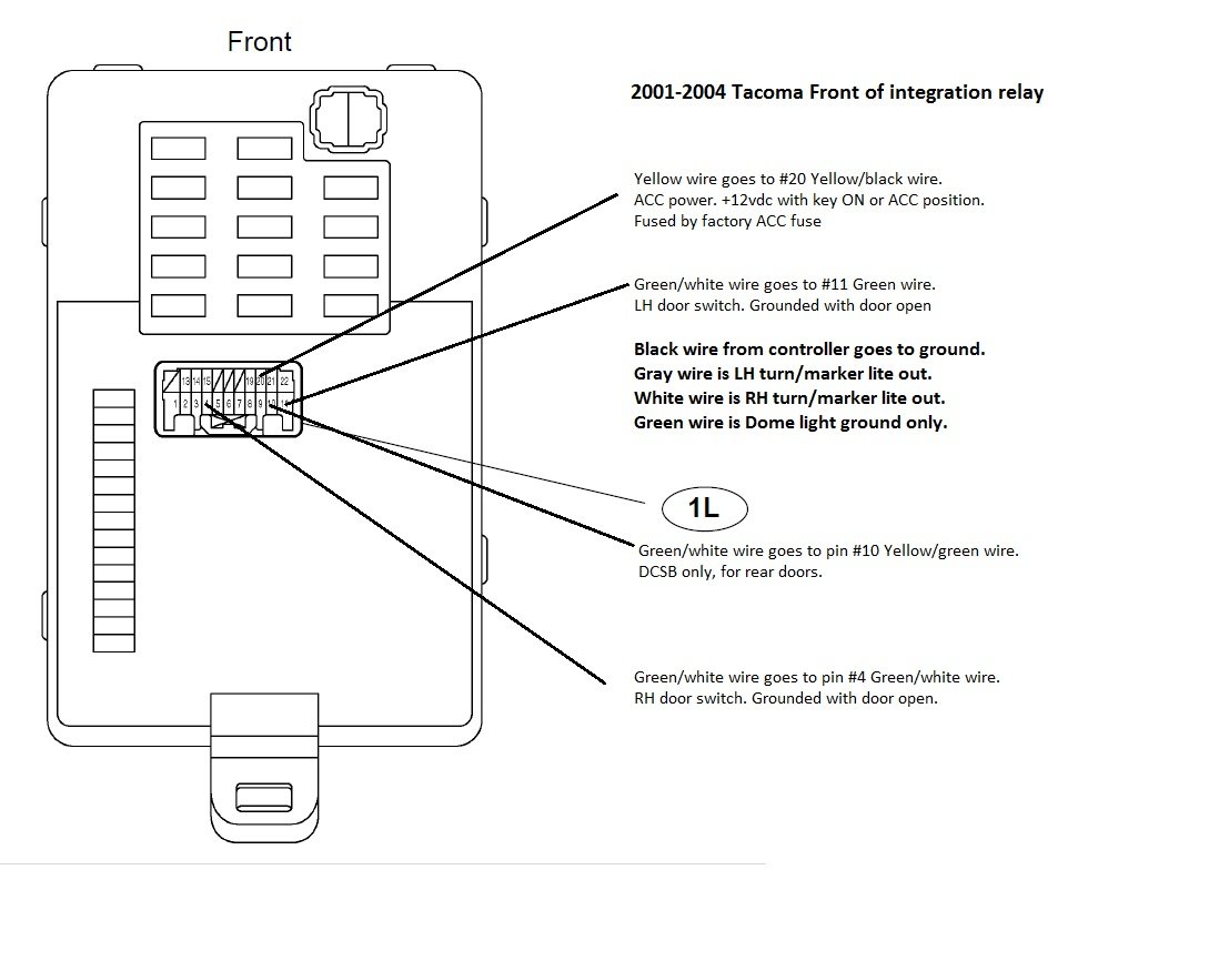 front of integration relay.jpg