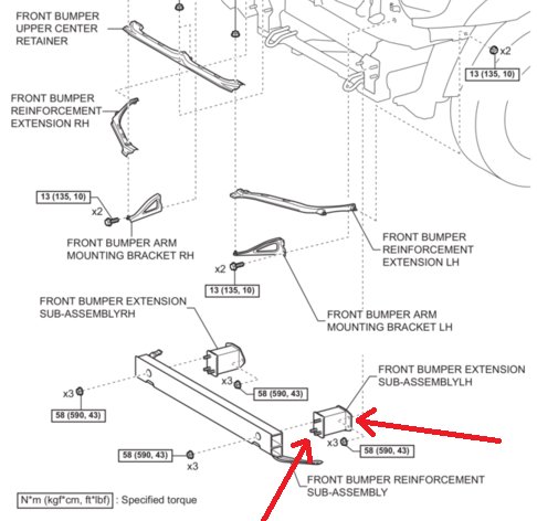 FSM_Torque_Specs_-_Exterior_Components_Diagram_Page_3_.jpg
