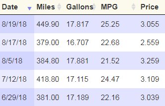 fuel.jpg