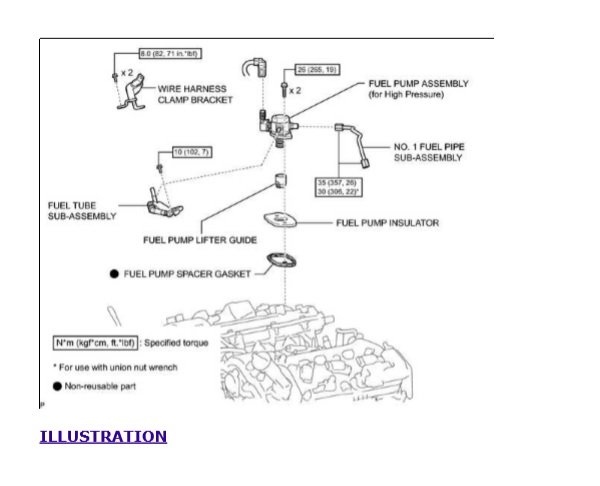 fuel1_zpsyob4kyur_e30de24df76d6aae65d94b9b1778ddca83b67cf3.jpg