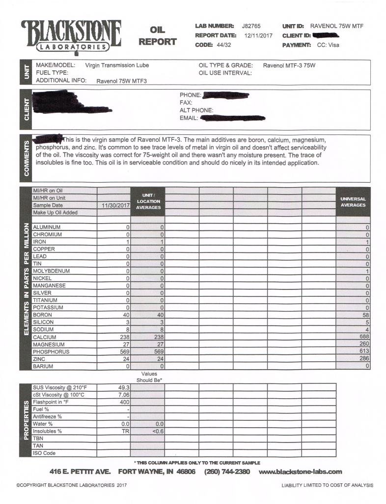 full-30066-17032-ravenol_75w_oil_test_results.jpg
