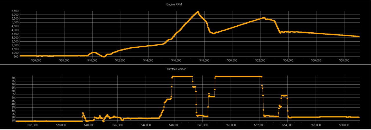 fullthrottleatlast1to2.jpg