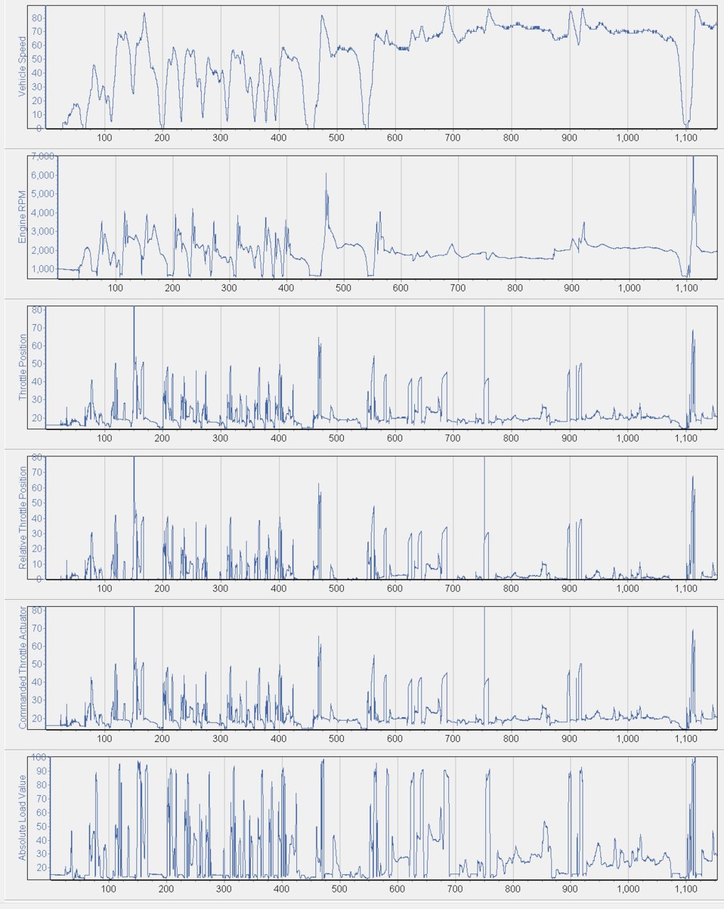 fullthrottlelimit.jpg