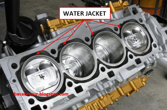 fungsi water jacket.jpg