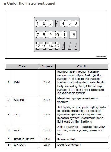 Fuse panel.jpg