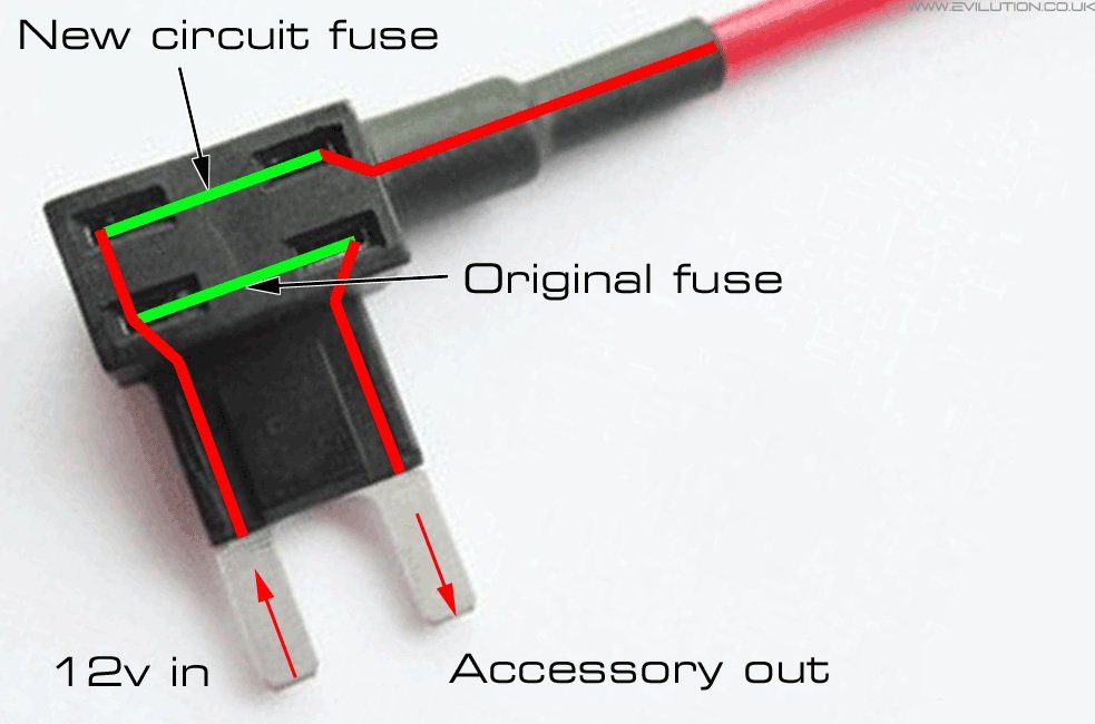 Fuse Tap.jpg