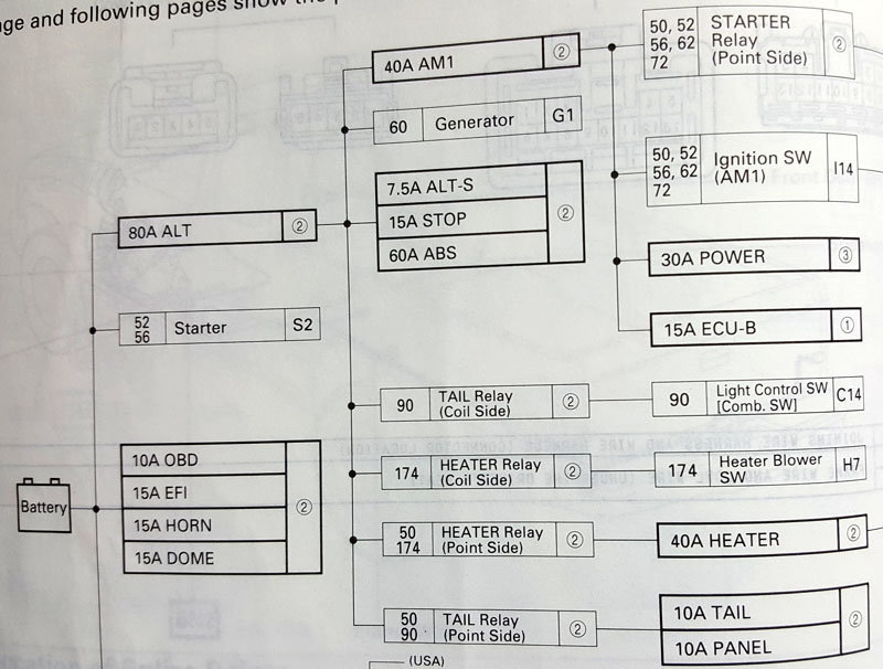 28+ 2023 Nissan Rogue Fuse Box Diagram