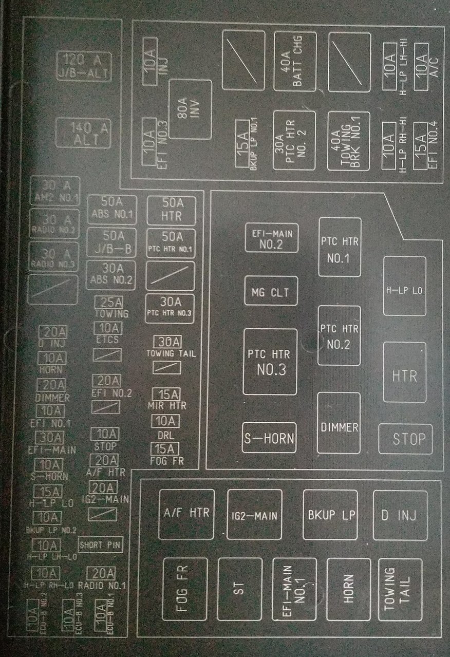 32 2017 Tacoma Fuse Box Diagram - Wiring Diagram Database