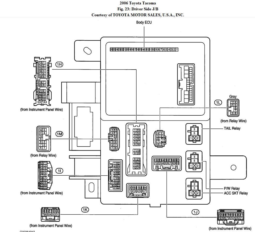 2012 Toyota Tacoma Fuse Box Simple Guide About Wiring Diagram