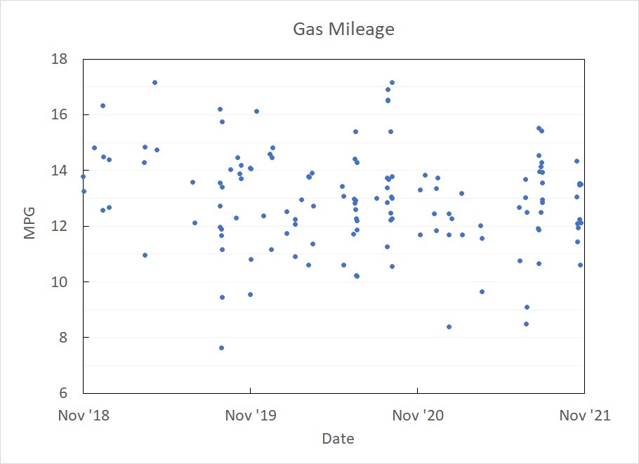 gas-dec21.jpg