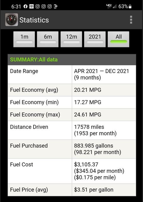 gas milage.jpg