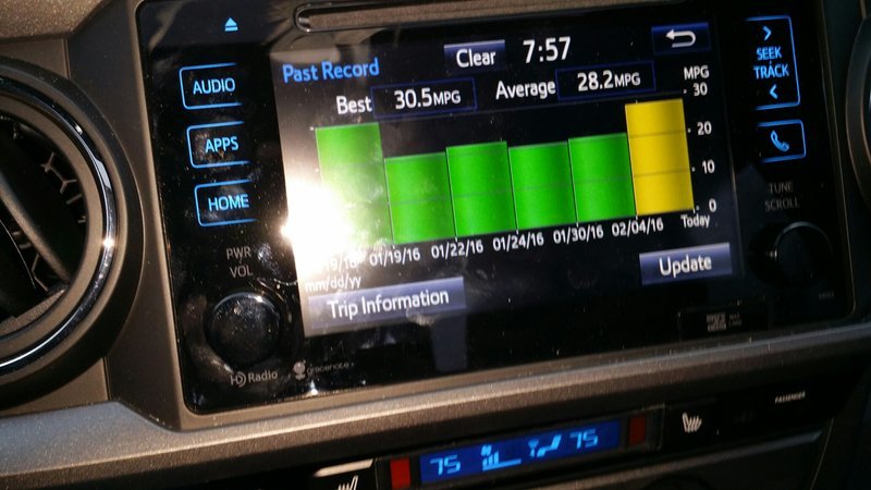 GasMileage.jpg