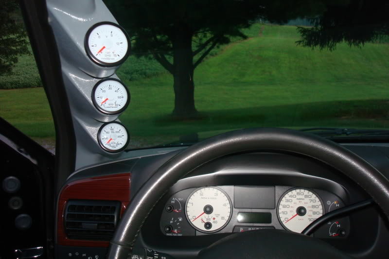 Gauges_44ec1cb575e49bac7148642210f563080745c0c7.jpg