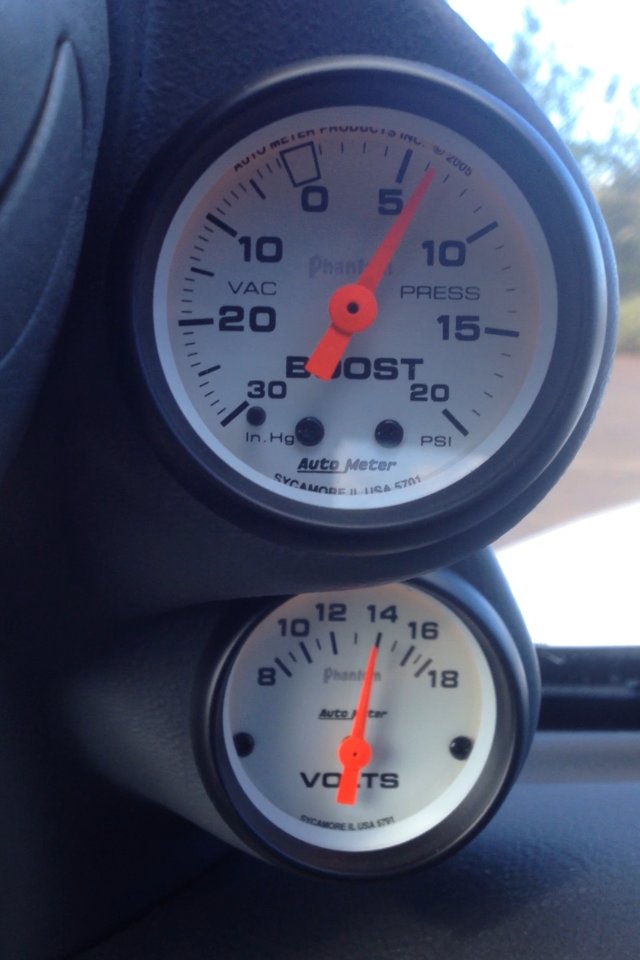 gauges_f6df3e9fc964000e015d67c0574070243073fb85.jpg