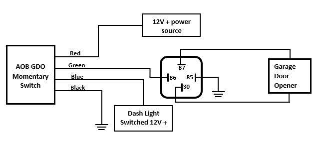 GDO_wiring_diagram.jpg