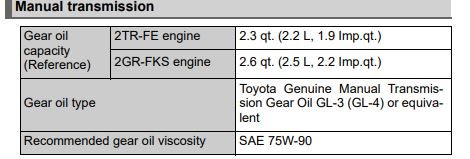 gear oil.jpg