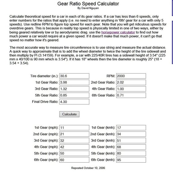 Toyota Tacoma Gear Ratio Chart