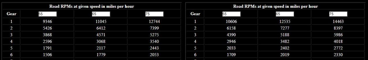 gearcomparison.jpg